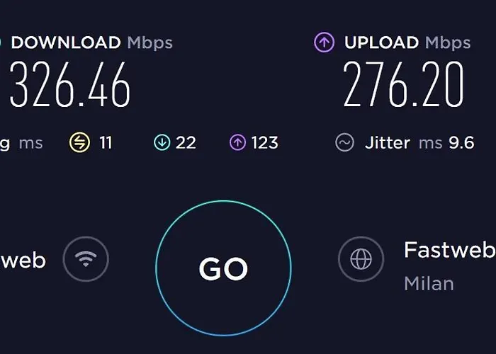 Gondola View البندقية